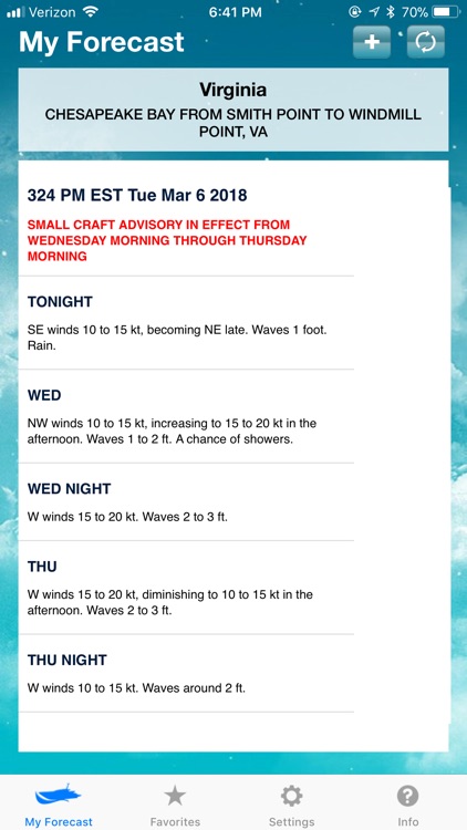 Boating Weather