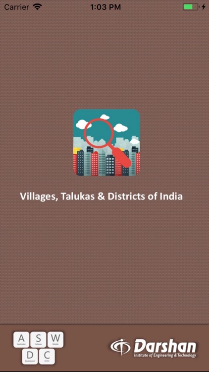 Village-Taluka-Dist. of India