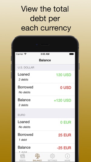 Debts - loans and borrow PRO(圖3)-速報App