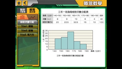 國中數學統計主題板 screenshot 3