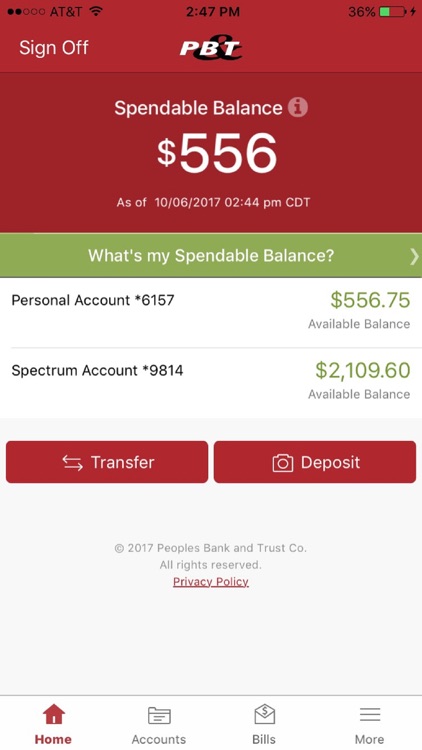 Peoples Bank & Trust