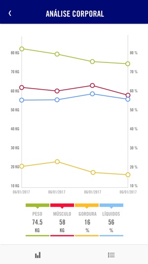 Cunzolo Sports(圖5)-速報App