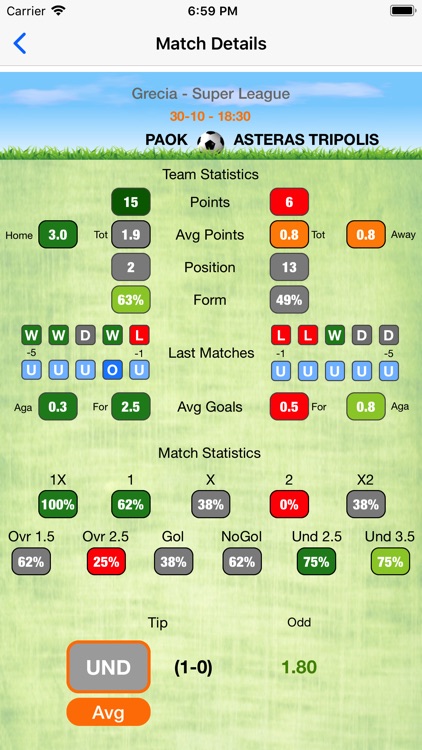 ClickSoccer predictions