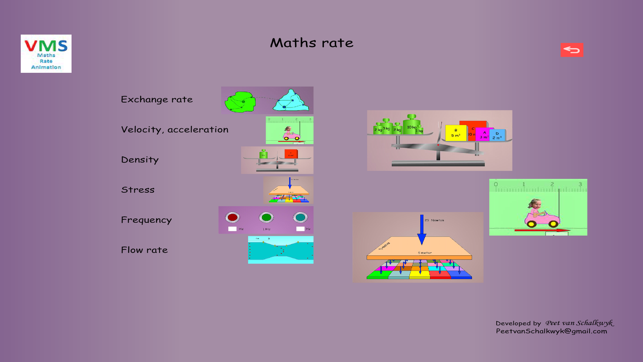 Math Animations-Primary School(圖5)-速報App