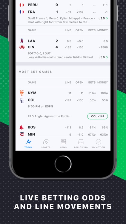 Action Network: Sports Betting