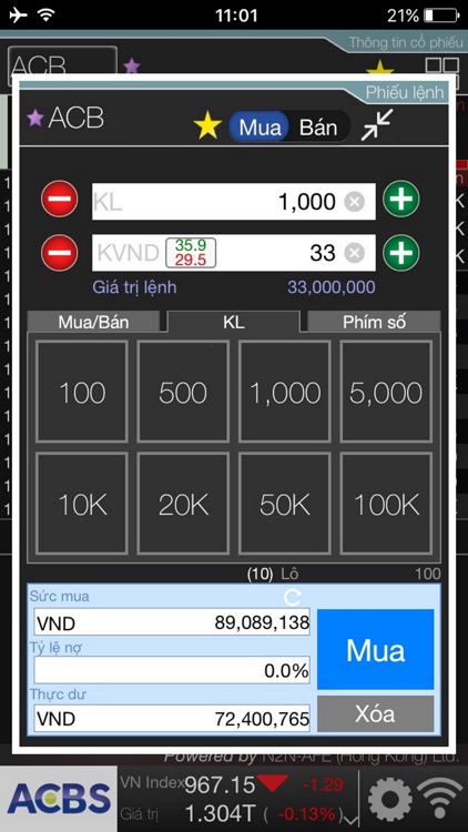 ACBS Trade