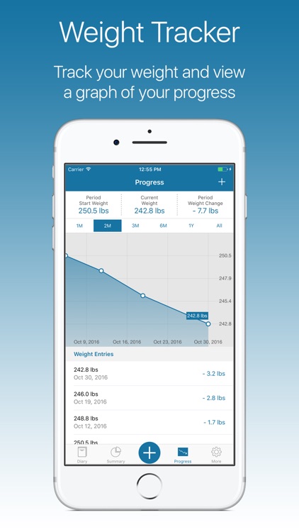 My Score Plus Calorie Counter screenshot-4