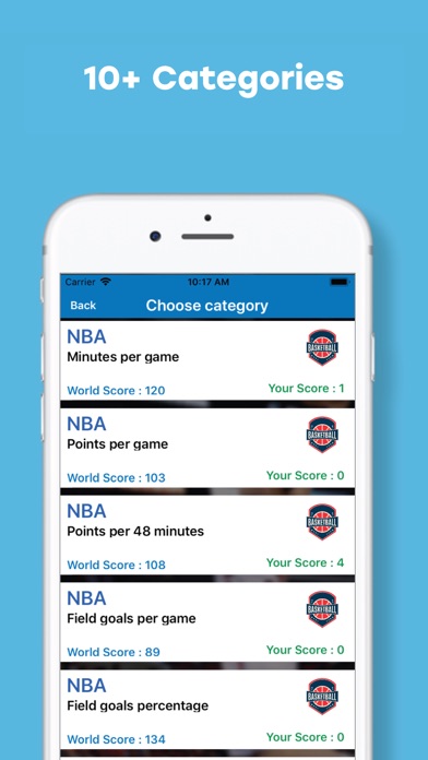 Basketball Trivia Quiz Pro screenshot 3