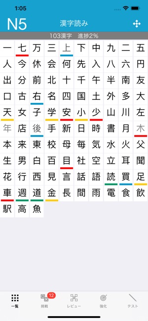 N5日語漢字讀音(圖2)-速報App