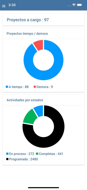 IT-Planner(圖2)-速報App