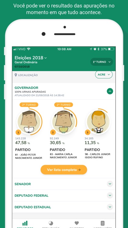 Resultados
