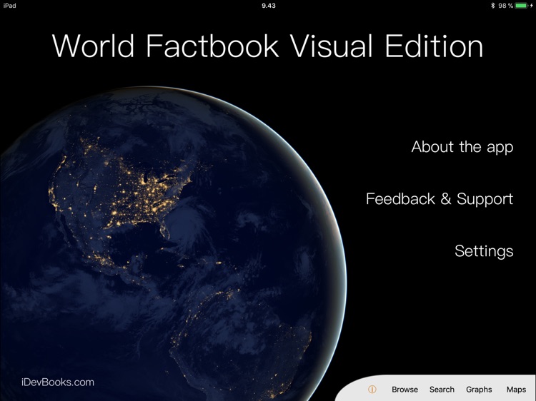 World Factbook Visual Edition screenshot-4
