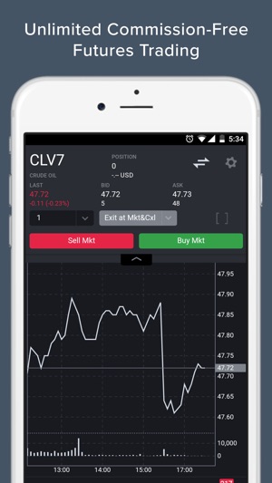 TSTrader: Futures Trading(圖4)-速報App