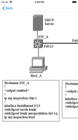 Exam Simulator For CCNP Switch(圖6)-速報App