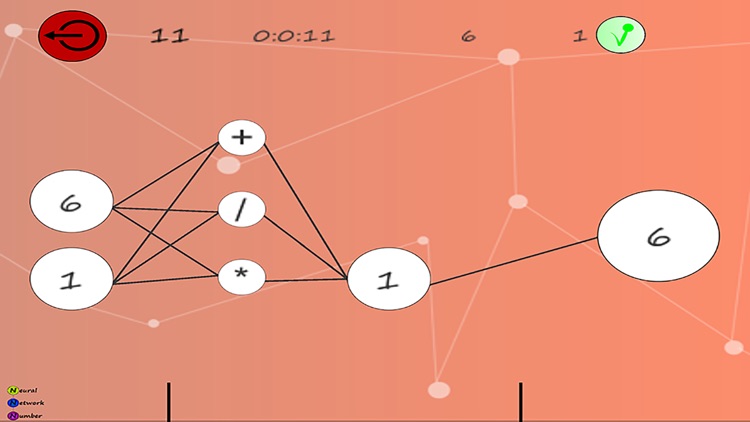 Neural Network Number