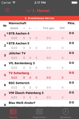 TV Scherberg Handball screenshot 4