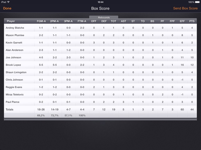 Basketball Stats PRO Lite(圖5)-速報App