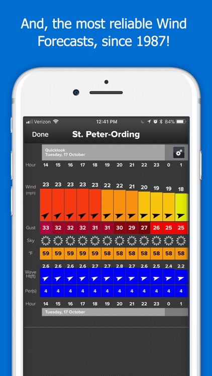 FishWeather screenshot-3