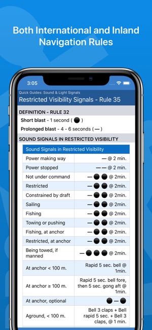 Navigation Rules Pro(圖3)-速報App