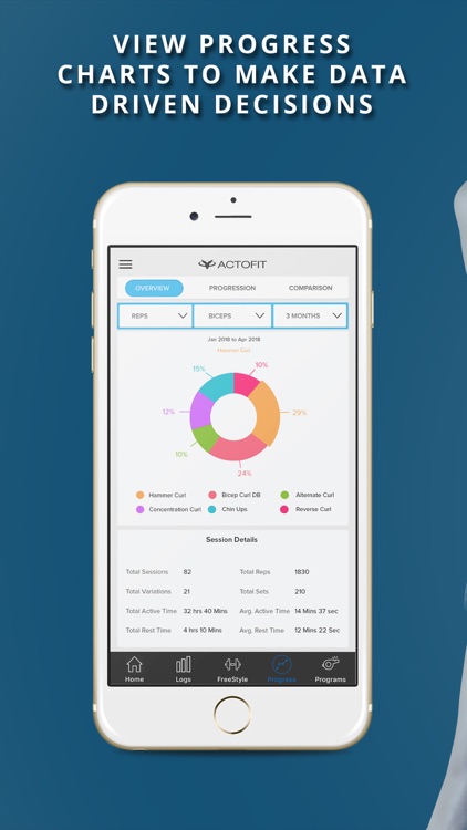 Actofit: Gym & Workout Tracker screenshot-5