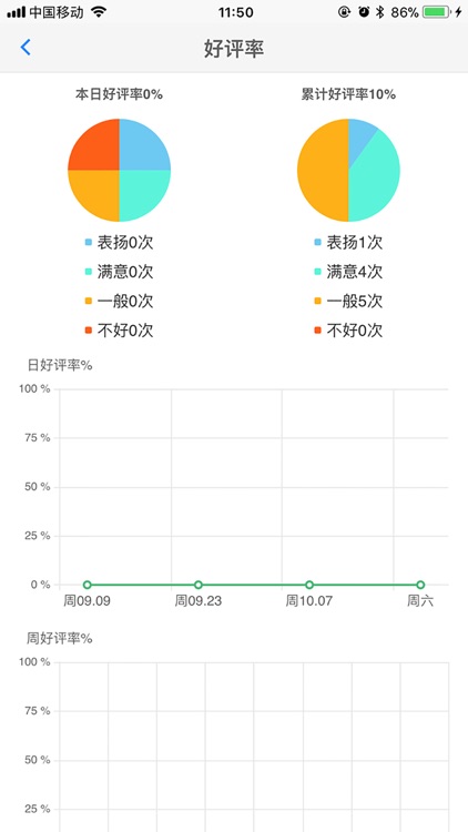 小鸭先知老师端