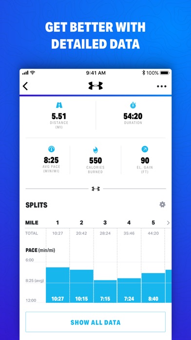 Map My Fitness By Under Armour App Reviews - User Reviews of Map My Fitness By Under Armour