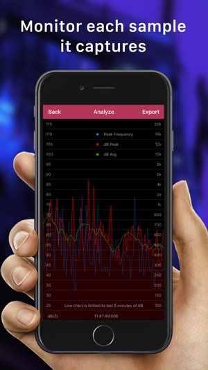 Decibel Meter Sound Detector(圖2)-速報App