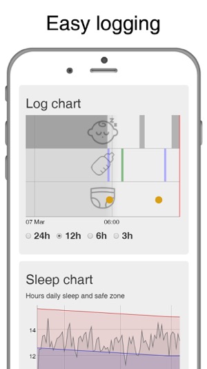 BabyPi Smart Baby Log Tracker(圖2)-速報App