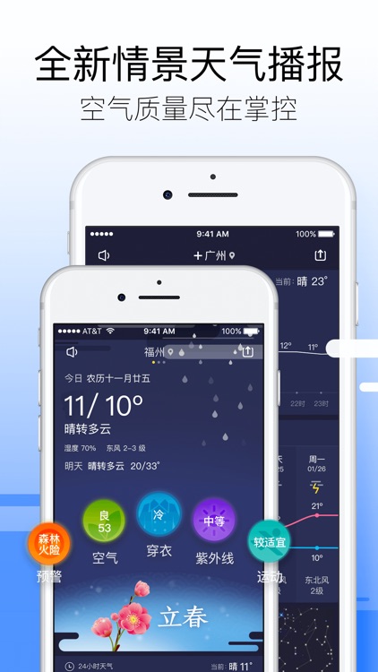 黄历天气-万年历黄历预报天气 screenshot-0