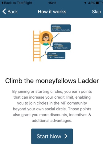 Money Fellows screenshot 4