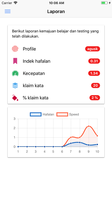 How to cancel & delete Ilmu Kata Mandarin from iphone & ipad 2