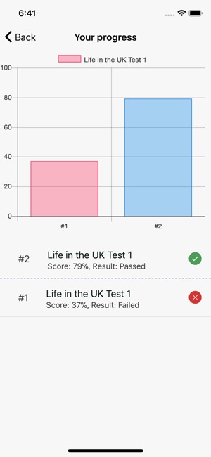 Life in the UK Test & Guide(圖8)-速報App