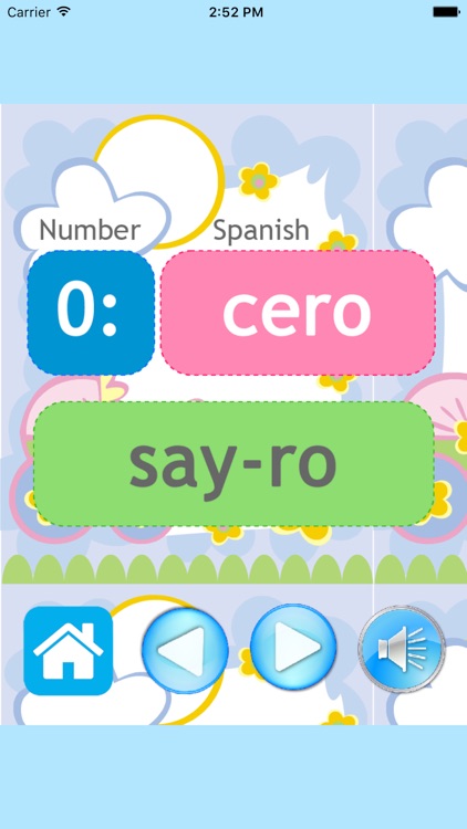 Learn Reading And Spell Numbers Spanish