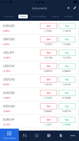 GMOTrading(圖2)-速報App