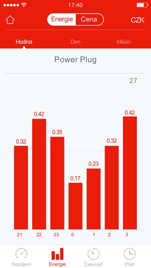 E.ON Chytrá zásuvka(圖3)-速報App