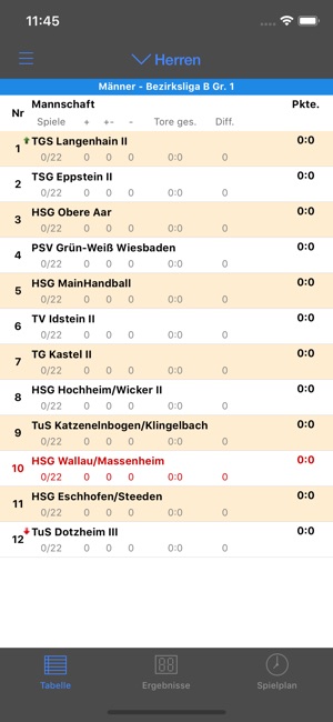 HSG Wallau/Massenheim(圖5)-速報App