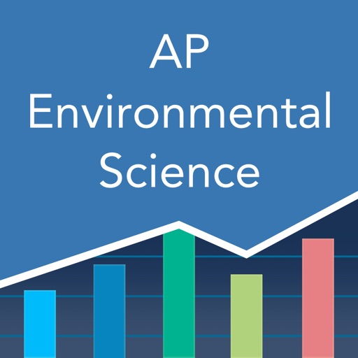 AP Environmental Science iOS App