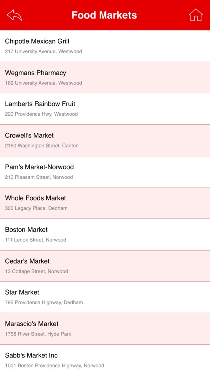 Best App for USA Food Markets screenshot-4