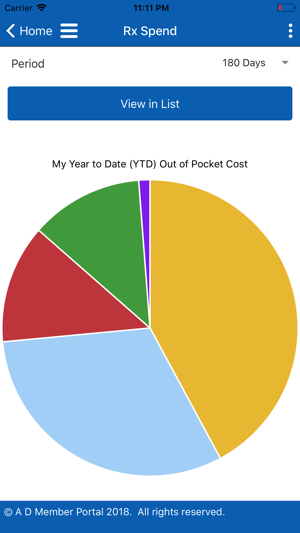 TS Member Portal(圖7)-速報App