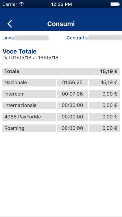 TIM BUSINESS