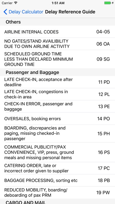 Flight Delay Calculator screenshot 2