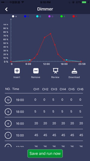 AMF LED(圖3)-速報App