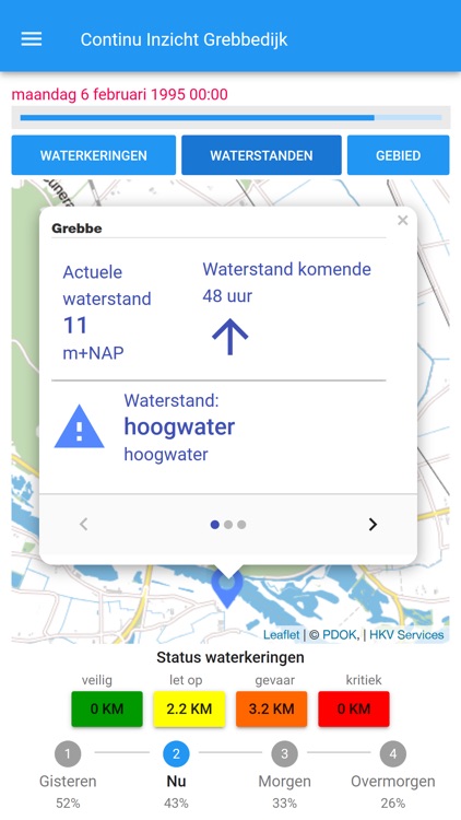 Continu inzicht Grebbedijk