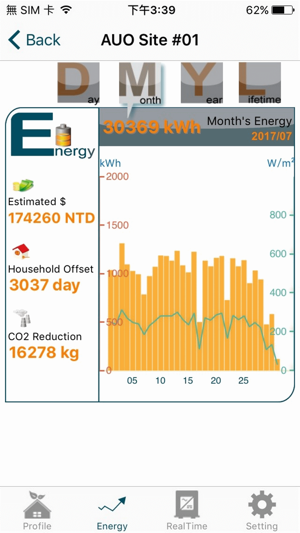 AUO Solar Mobile(圖4)-速報App