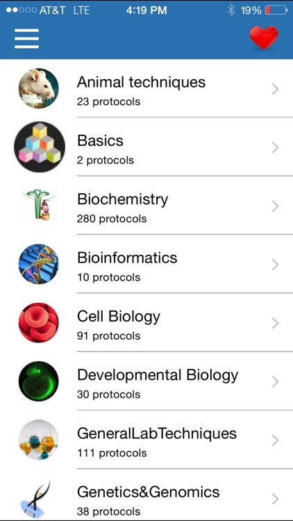 Protocolpedia - Lab Protocols