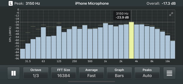 Spectrum Analyzer RTA(圖2)-速報App