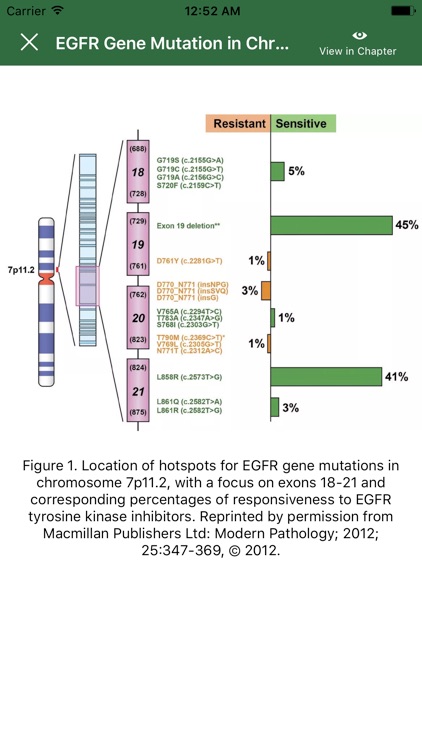 IASLC Atlas EGFR Testing screenshot-3