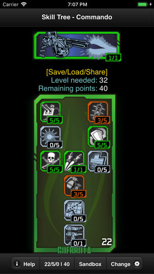 Skill Tree for Borderlands 2