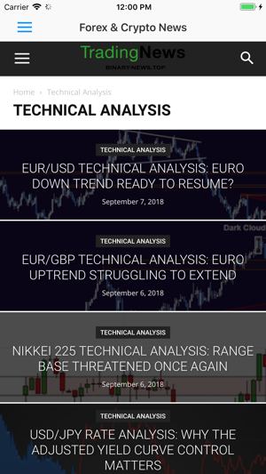 Forex & Crypto News(圖2)-速報App