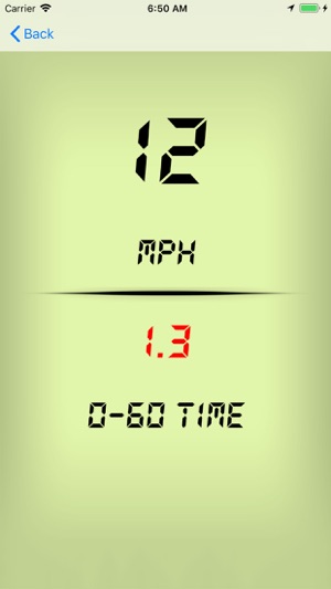 Digital GPS Speedometer(圖4)-速報App